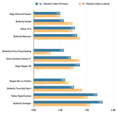 samplecomparison_fig03