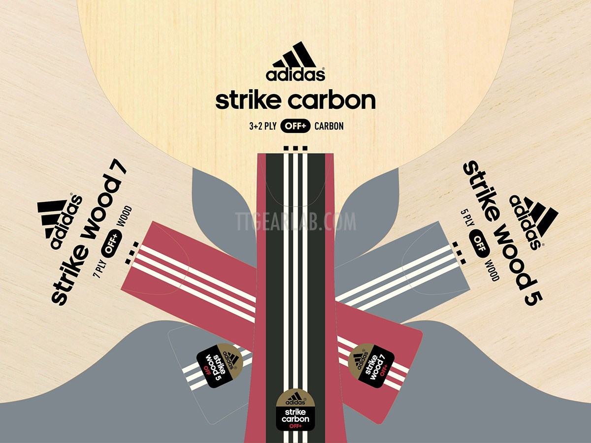 adidas c100 blade