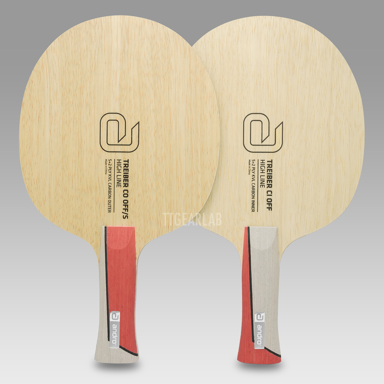 andro Treiber CO OFF/S & Treiber CI OFF [Lab Test Report] – TTGearLab