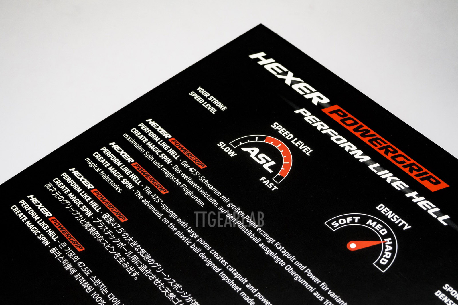 andro Hexer PowerGrip [Photos & Information] – TTGearLab